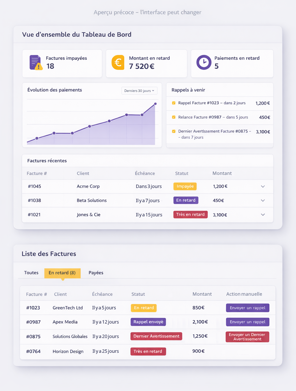 interface de l'application